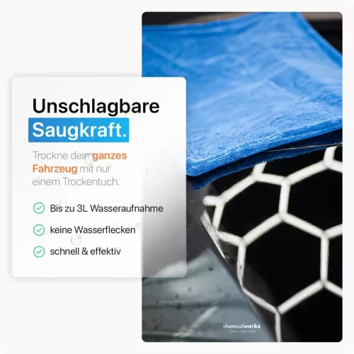 ChemicalWorkz Blue Shark Twisted Towel – prosop de uscare 40x40 cm