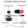 Carmax Snow Foam Lance cu Conector Rapid 1L
