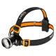 NEO Lampă frontală LED focalizabilă 400 lm, 3 moduri